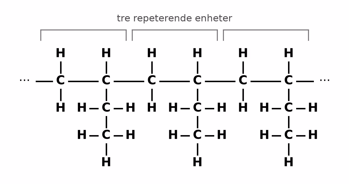 Strukturformel for et utsnitt av poly(but-1-en) med tre repeterende enheter