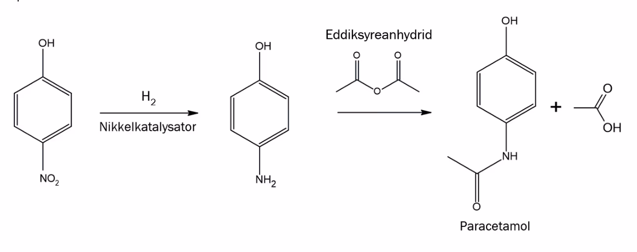 Reaksjonsskjema der 4-nitrofenol reagerer med H2 over nikkelkatalysator til 4-aminofenol, som reagerer med eddiksyreanhydrid til paracetamol og eddiksyre