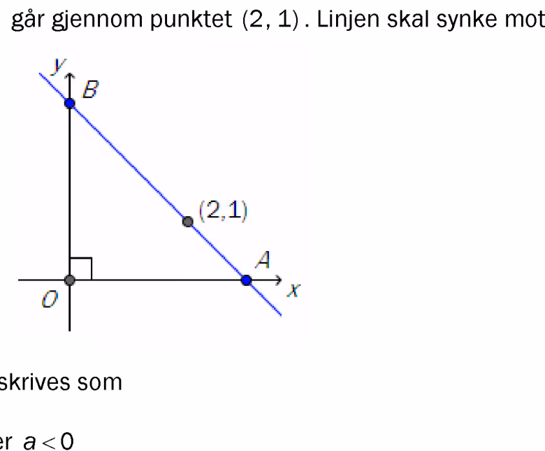 Linje gjennom (2,1) med skjæringspunkter A og B