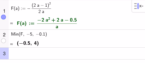 Graf av F(a) – numerisk minimum