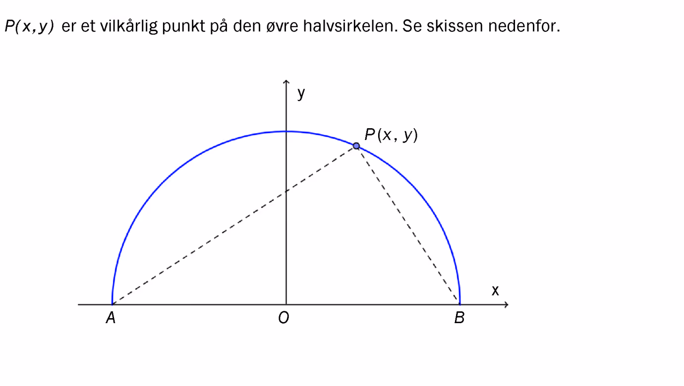 Halvsirkel med punkt P på buen og linjer til A og B