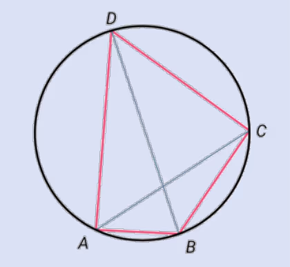 Syklisk firkant ABCD med diagonalene AC og BD