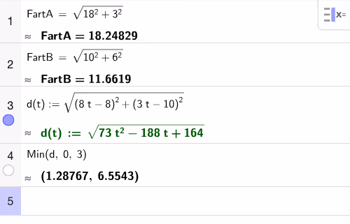 GeoGebra CAS