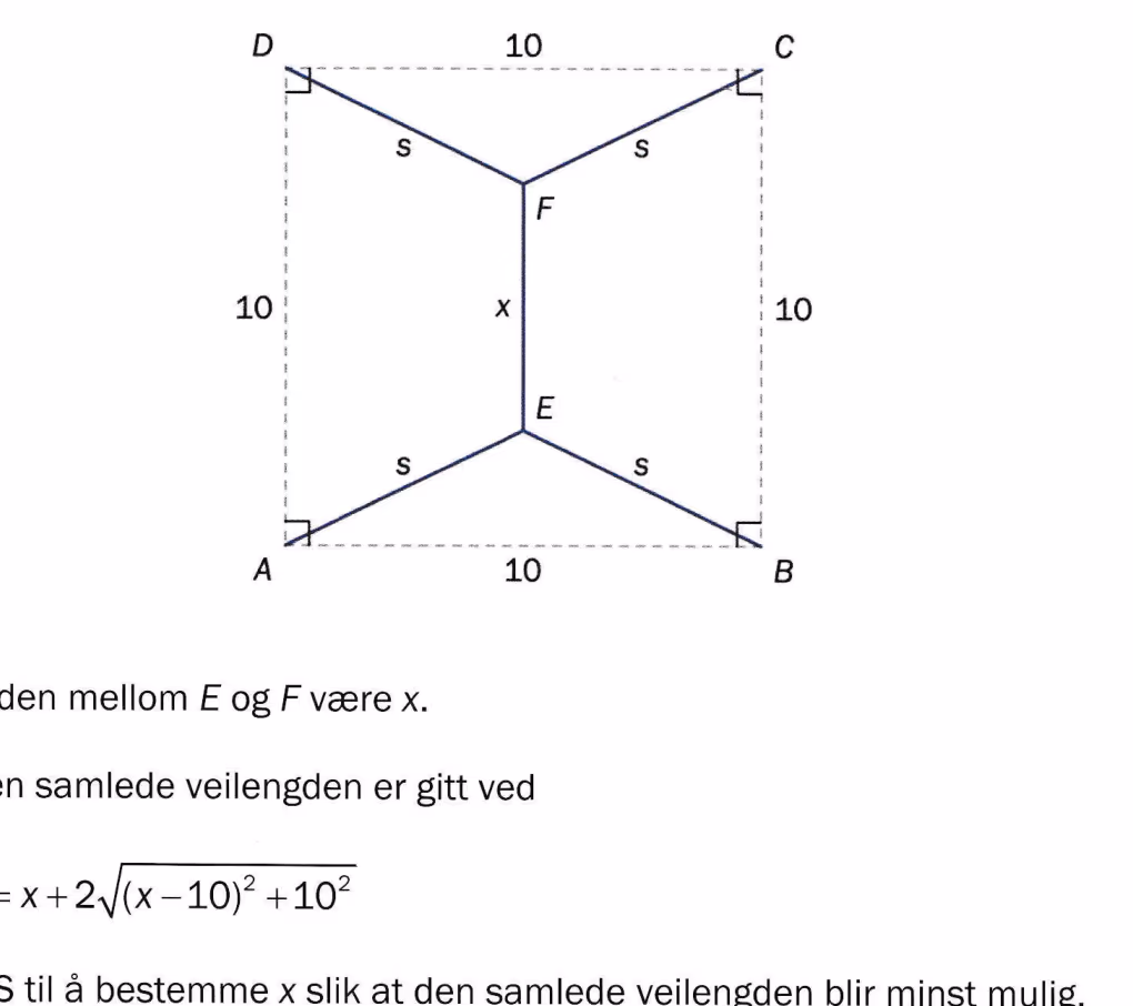 Veinettverk mellom fire byer A, B, C, D i kvadrat med knutepunkter E og F