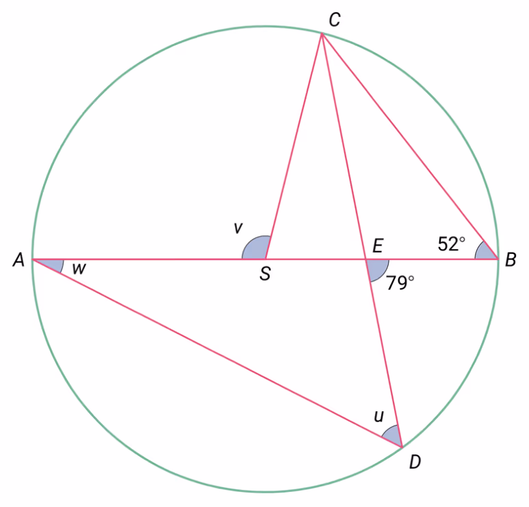 Sirkel med sentrum S, diameter AB og kordene CD, CB og AD, der vinklene u, v og w er markert