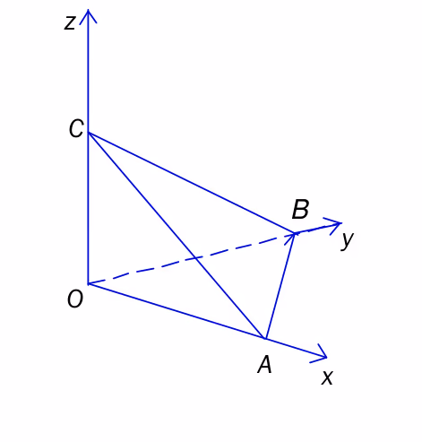 Tetraeder OABC med hjørner på aksene