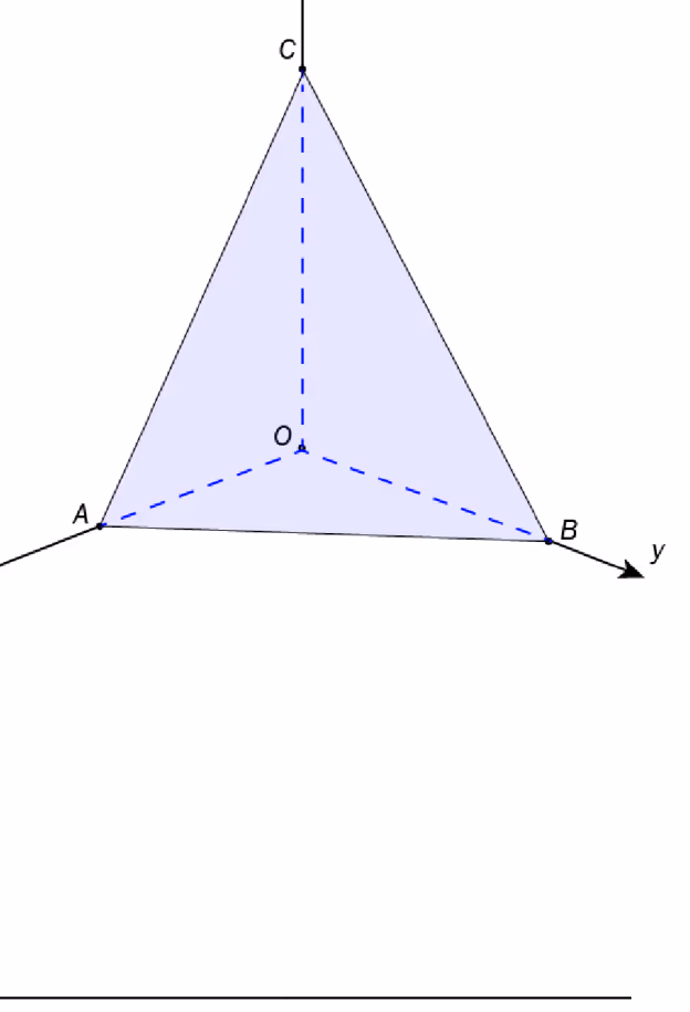 Tetraeder ABCO