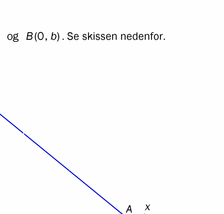 Linje som skjærer koordinataksene i A og B