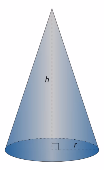 Kjegle med høyde h og radius r