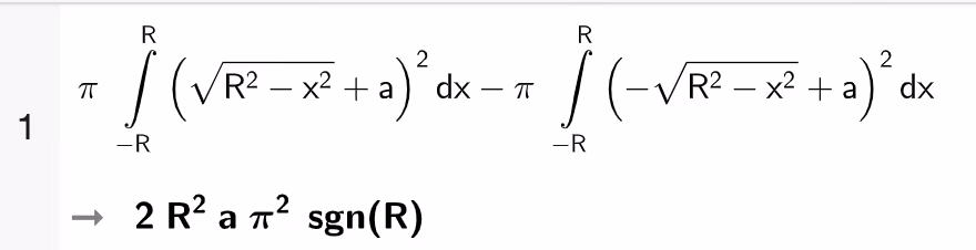 CAS-utklipp fra GeoGebra: integralet pi ganger integralet fra −R til R av (kvadratrot av R²−x² pluss a)² dx minus tilsvarende integral med minus foran rottegnet. Resultatet er 2R²a·pi²·sgn(R).