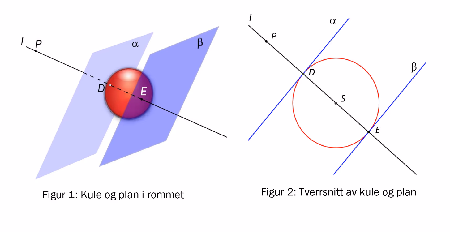 Kule tangent til to parallelle plan med linje gjennom tangentpunkter