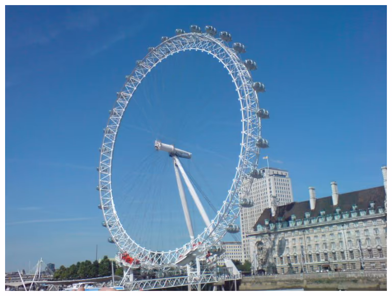 London Eye pariserhjul