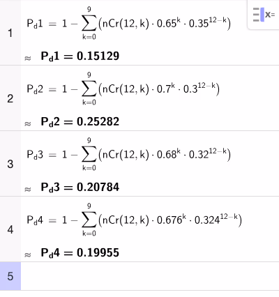Prøving og feiling for å finne p slik at P(X≥10)=0,2