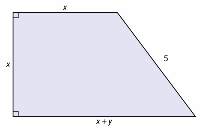 Rettvinklet trapes med sidene x, x, 5 og x + y