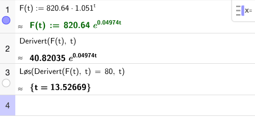 GeoGebra CAS løsning for oppgave 2-1b