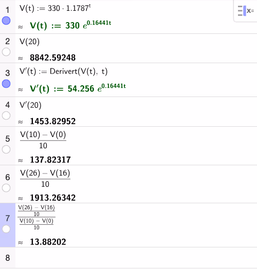 GeoGebra CAS — V(20) og V'(20)