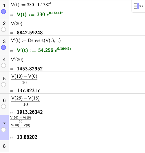 GeoGebra CAS — V(20) og V'(20)