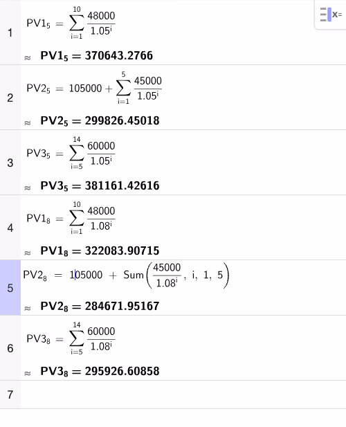 Nåverdi av de tre stipendordningene ved 5 % og 8 % rente