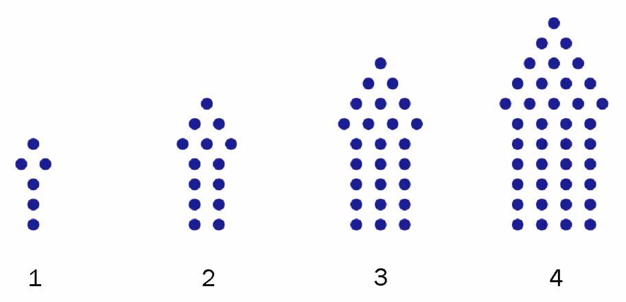 Piltallene P_1 til P_4