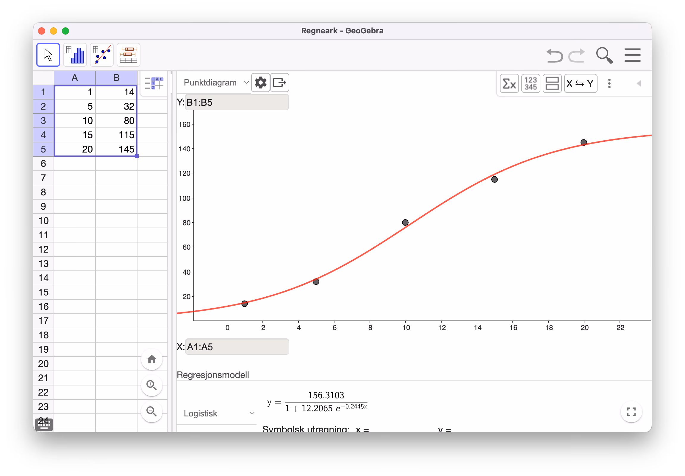 Regresjon av logistisk funksjon i GeoGebra