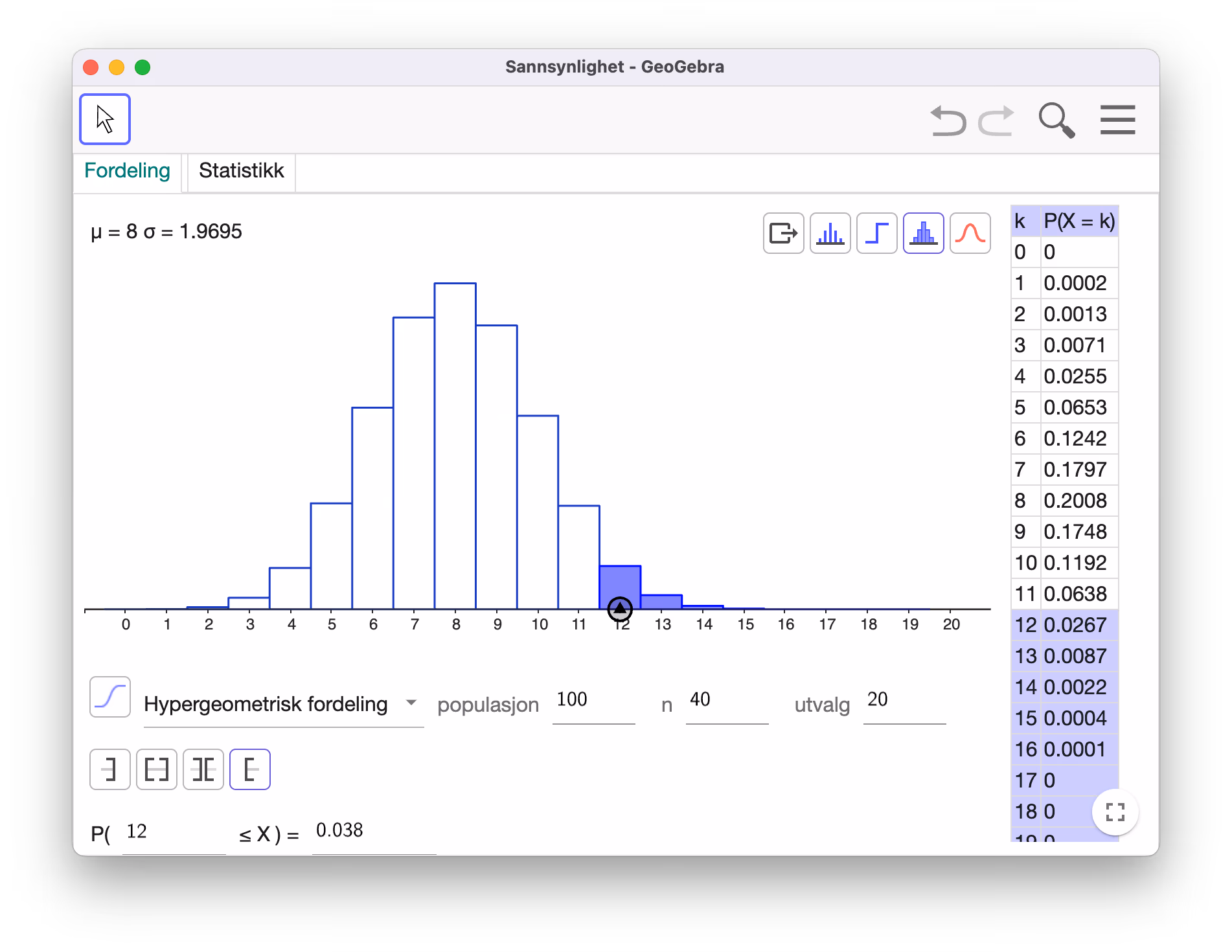 Hypergeometrisk hypotesetest i GeoGebra til oppgave 2-2