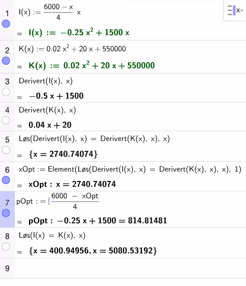 GeoGebra CAS – grenseinntekt lik grensekostnad