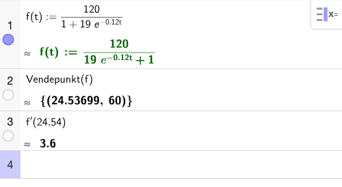 GeoGebra CAS: vendepunkt