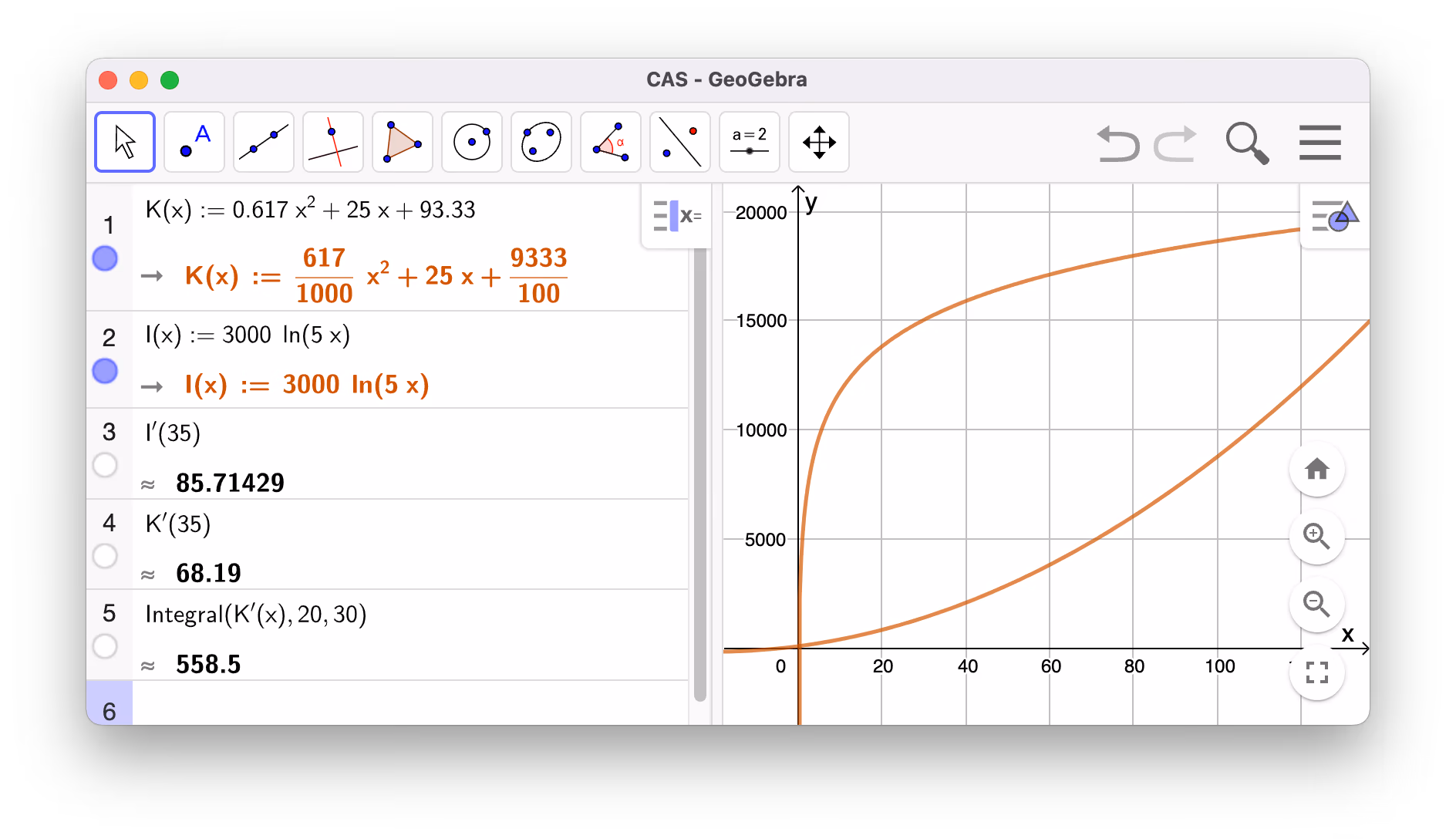 Grenseinntekt og grensekostnad i GeoGebra
